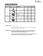 Предварительный просмотр 17 страницы Hitachi E40 Safety Instructions And Instruction Manual