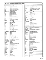 Preview for 10 page of Hitachi E563LA Service Manual