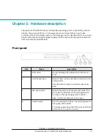 Предварительный просмотр 10 страницы Hitachi E990 Technical Reference