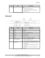 Предварительный просмотр 11 страницы Hitachi E990 Technical Reference