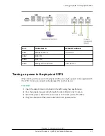 Предварительный просмотр 21 страницы Hitachi E990 Technical Reference