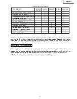 Предварительный просмотр 27 страницы Hitachi EC 2510 E Instruction Manual And Safety Instructions