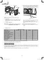 Preview for 12 page of Hitachi EC 2610E Instruction Manual And Safety Instructions