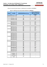 Preview for 11 page of Hitachi EC701HP Operation Manual