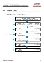 Preview for 79 page of Hitachi EC701HP Operation Manual