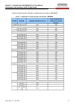 Preview for 11 page of Hitachi EC702HP Operation Manual