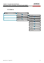 Preview for 102 page of Hitachi EC702HP Operation Manual