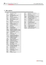 Preview for 7 page of Hitachi EC702MP-BB3 Operation Manual