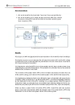 Preview for 16 page of Hitachi EC702MP-BB3 Operation Manual