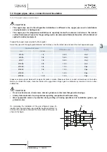 Preview for 91 page of Hitachi Econofresh Service Manual