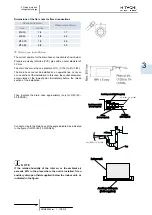 Preview for 111 page of Hitachi Econofresh Service Manual