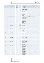 Preview for 212 page of Hitachi Econofresh Service Manual