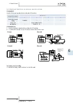 Preview for 233 page of Hitachi Econofresh Service Manual