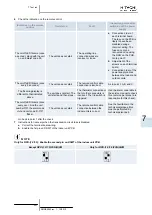 Preview for 239 page of Hitachi Econofresh Service Manual