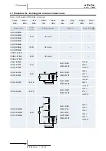 Preview for 246 page of Hitachi Econofresh Service Manual