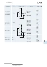 Preview for 247 page of Hitachi Econofresh Service Manual