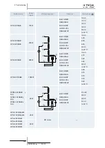 Preview for 248 page of Hitachi Econofresh Service Manual