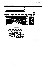 Preview for 254 page of Hitachi Econofresh Service Manual