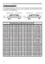 Preview for 2 page of Hitachi ED-27X User Manual