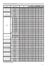 Preview for 9 page of Hitachi ED-27X User Manual