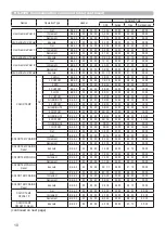 Preview for 10 page of Hitachi ED-27X User Manual