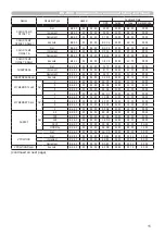 Preview for 11 page of Hitachi ED-27X User Manual