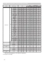 Preview for 14 page of Hitachi ED-27X User Manual