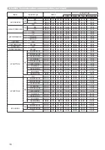 Preview for 16 page of Hitachi ED-27X User Manual