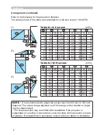 Preview for 17 page of Hitachi ED-A100 User'S Manual - Safety Manual