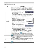 Preview for 49 page of Hitachi ED-A100 User'S Manual - Safety Manual