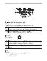 Preview for 132 page of Hitachi ED-A100 User'S Manual - Safety Manual