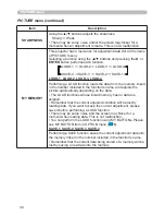 Preview for 39 page of Hitachi ED-A101EF A1B-20 User Manual