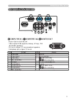 Preview for 83 page of Hitachi ED-A101EF A1B-20 User Manual