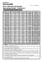 Preview for 1 page of Hitachi ED-A220N User Manual