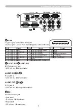 Preview for 5 page of Hitachi ED-A220N User Manual