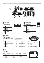 Preview for 6 page of Hitachi ED-A220N User Manual