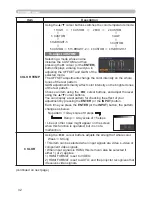 Preview for 41 page of Hitachi ED-AW100N User Manual