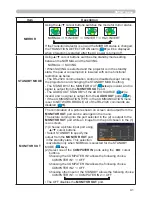 Preview for 50 page of Hitachi ED-AW100N User Manual