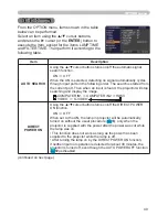 Preview for 58 page of Hitachi ED-AW100N User Manual