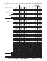 Preview for 198 page of Hitachi ED-AW100N User Manual