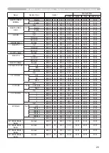 Preview for 200 page of Hitachi ED-D10N User Manual