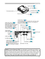 Preview for 5 page of Hitachi ED-X10 and User'S Manual And Operating Manual