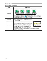 Preview for 36 page of Hitachi ED-X10 and User'S Manual And Operating Manual