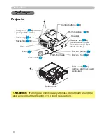 Предварительный просмотр 13 страницы Hitachi ED-X15 and User'S Manual And Operating Manual