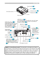 Предварительный просмотр 14 страницы Hitachi ED-X15 and User'S Manual And Operating Manual