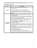 Предварительный просмотр 40 страницы Hitachi ED-X15 and User'S Manual And Operating Manual