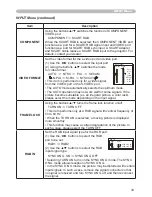 Предварительный просмотр 42 страницы Hitachi ED-X15 and User'S Manual And Operating Manual