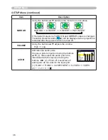 Предварительный просмотр 45 страницы Hitachi ED-X15 and User'S Manual And Operating Manual