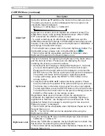 Предварительный просмотр 47 страницы Hitachi ED-X15 and User'S Manual And Operating Manual