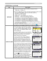 Предварительный просмотр 48 страницы Hitachi ED-X15 and User'S Manual And Operating Manual